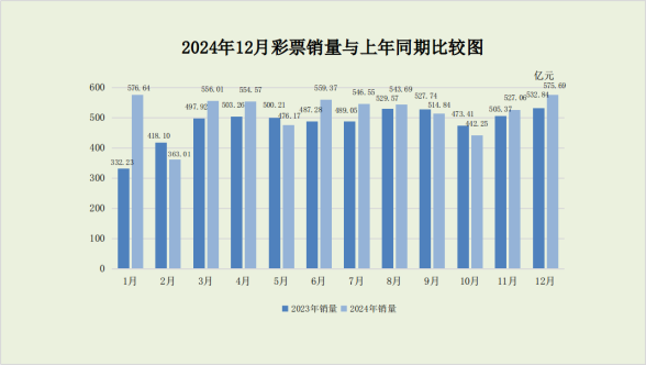 新澳门彩历史开奖记录走势图，解读与落实的深入探索