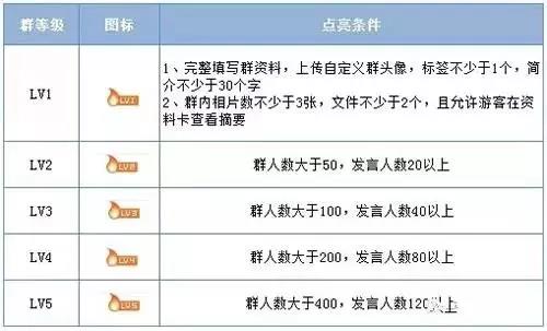 新澳门最精准资料大全及其在实际应用中的释义解释与落实