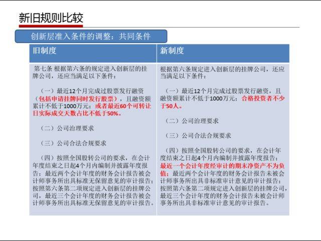 管家婆2025正版资料大全与专科释义解释落实的重要性