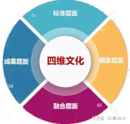 探索澳门未来蓝图，解析澳门新资料与长期免费特征的实施路径