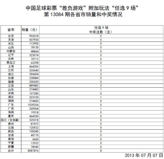 澳门开奖结果及开奖记录表013，揭秘与解读