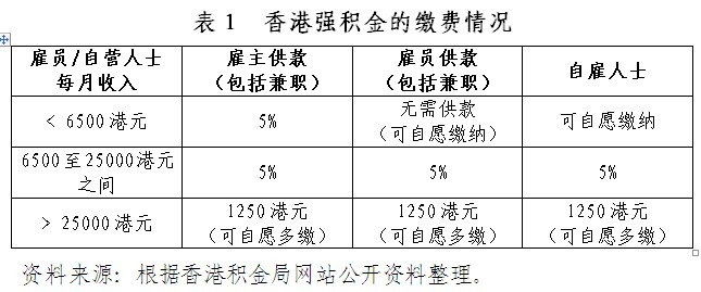 探索香港正版资料的未来，盾筹策略与落实行动