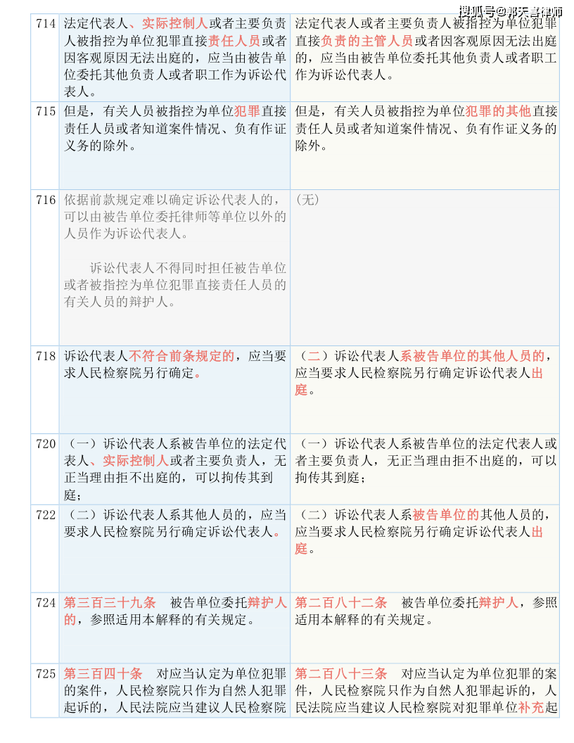 管家婆一票一码100正确，升级释义、解释与落实