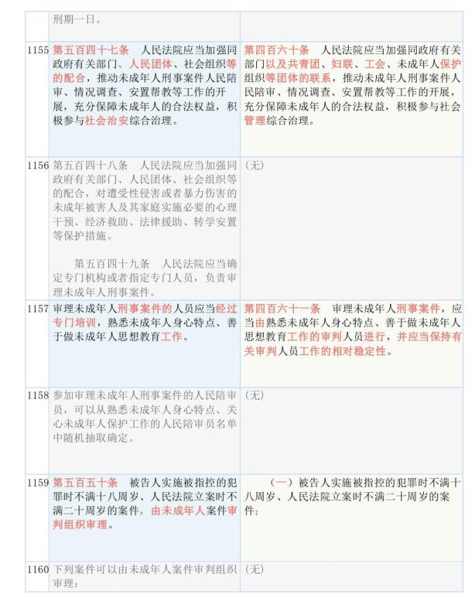 关于新跑狗图最新版的综述与释义解释落实研究