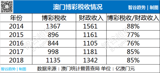 新澳门大众网官网开奖与分配释义解释落实研究