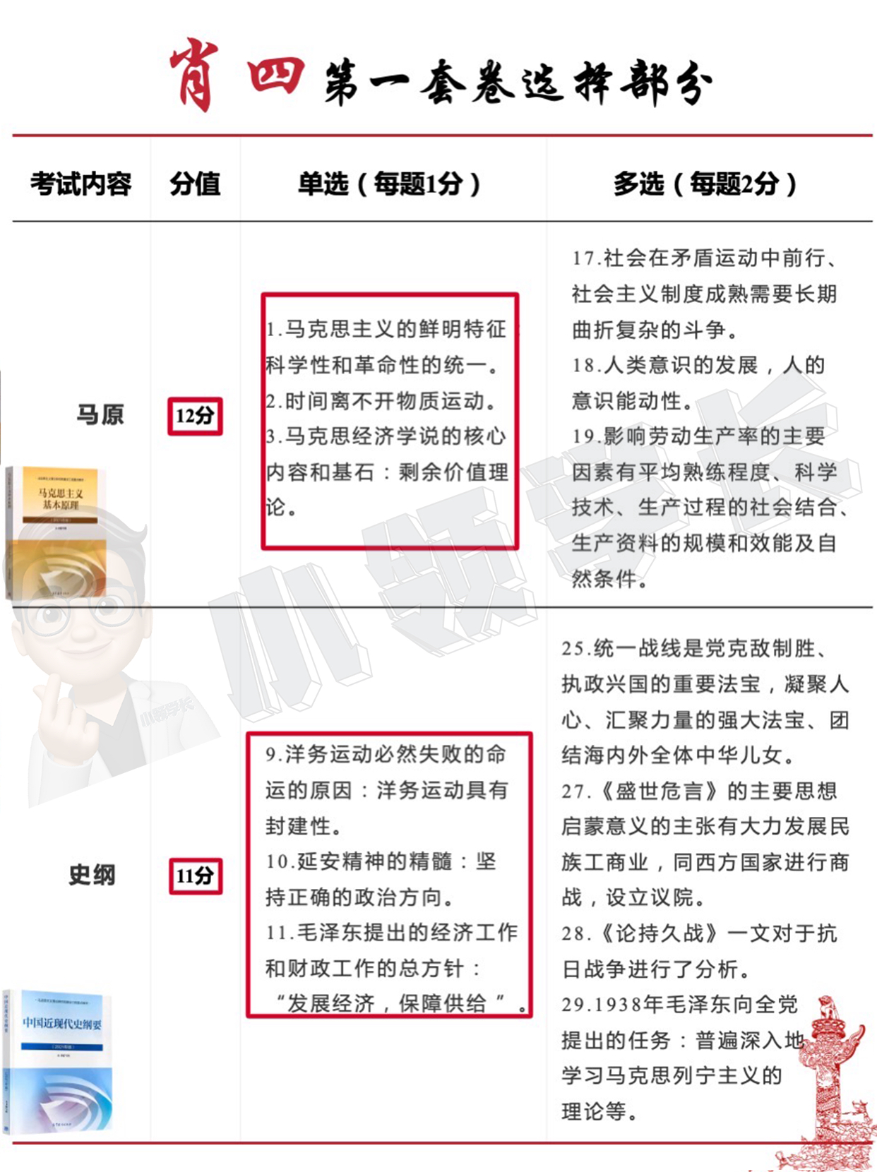 关于一肖一特考核释义解释落实与资料免费共享的探讨——以XXXX年为例