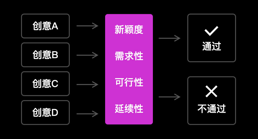 探索新澳一码一特理念，换心释义与落实策略