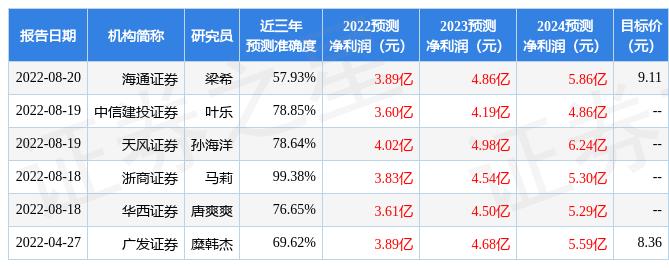 探索新澳，最准确最快资料评级释义与落实策略