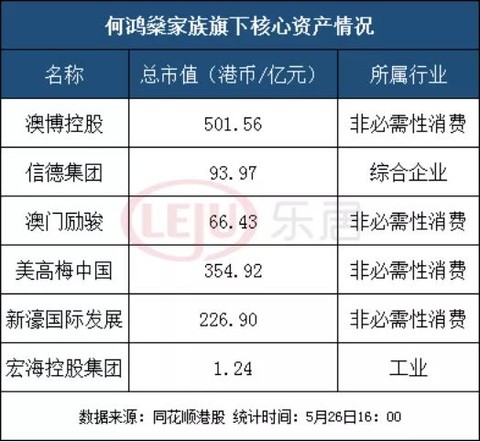 新澳门和香港2025正版资料的公开与份额释义的落实解析