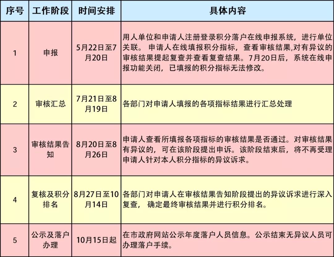 澳门三码精准与健康释义的落实，探索与解释