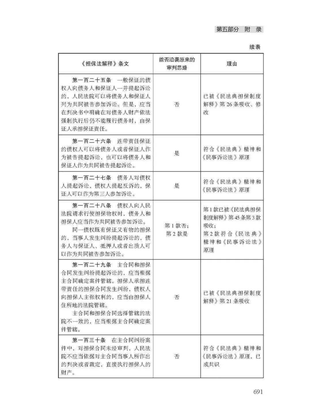 解析学院释义与落实策略，以天天彩免费资料为例