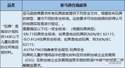 2025新澳正版资料免费大全，合规释义解释与落实的重要性