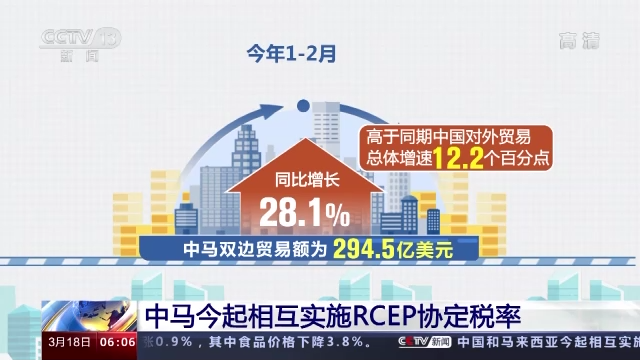 2025年澳门管家婆资料正版大全与经济释义的落实解析