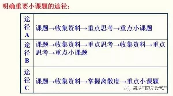 新澳2025大全正版免费资料，即时释义解释与落实行动