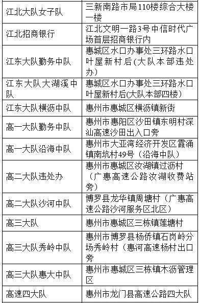 新澳好彩免费资料查询与博学的释义解释落实