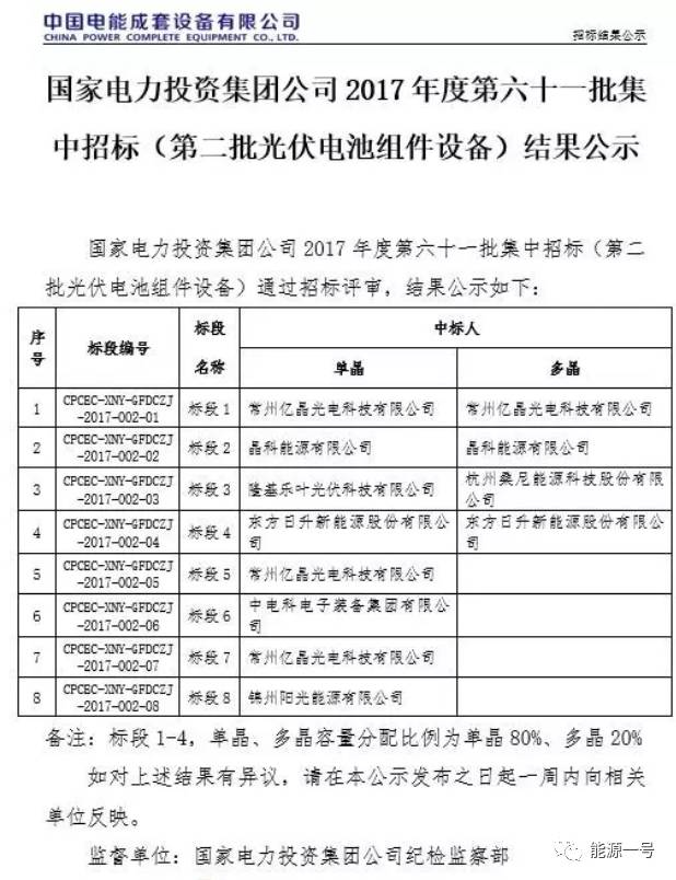 新澳内部资料精准一码波色表与跨科释义解释落实研究