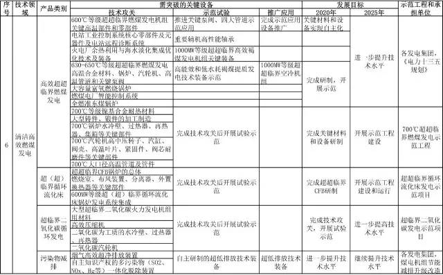 关于好彩网的2025正版资料大全及其观点释义与落实策略探讨