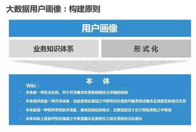 迈向未来的新奥资料，免费精准获取与深入落实