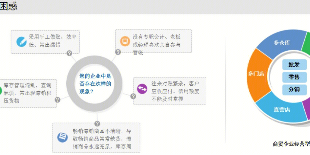 管家婆软件资料使用指南，解读管家婆2025免费资料的使用方法及其绝对释义解释落实