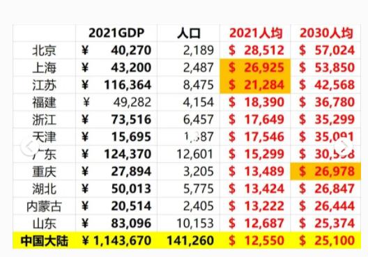 澳门新挂牌全篇的展望与解析，迈向2025的评价释义解释及落实策略