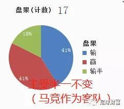 澳门平特一肖，百分之百准确的优势与聚焦释义的实际应用