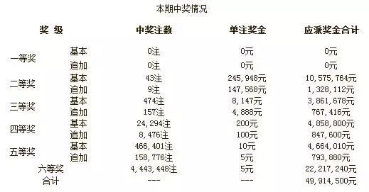 澳门彩票开奖结果软件，探索未来与理解开奖机制